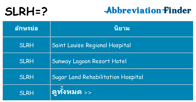 อะไรไม่ slrh ถึง