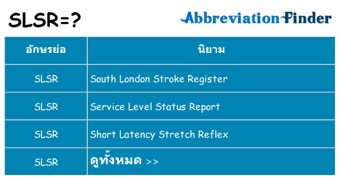 อะไรไม่ slsr ถึง