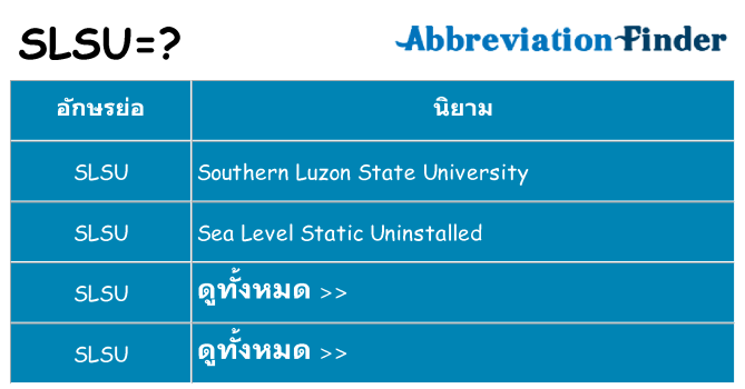อะไรไม่ slsu ถึง