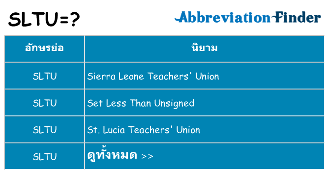 อะไรไม่ sltu ถึง