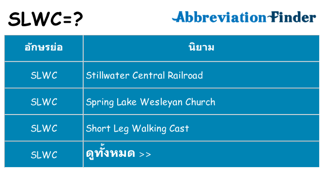 อะไรไม่ slwc ถึง