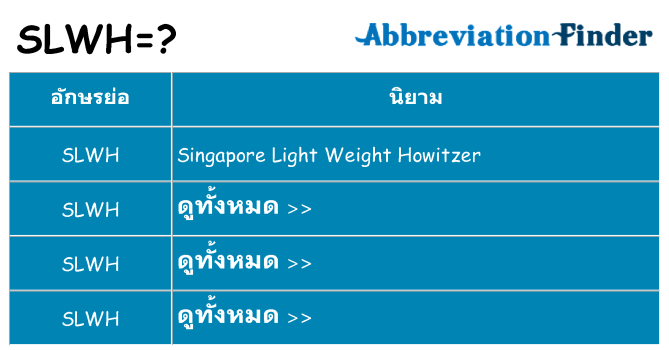 อะไรไม่ slwh ถึง
