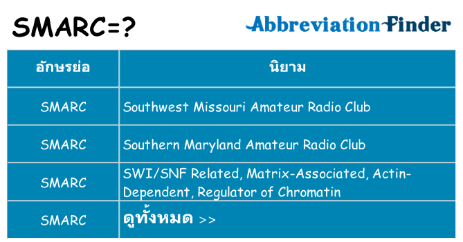 อะไรไม่ smarc ถึง