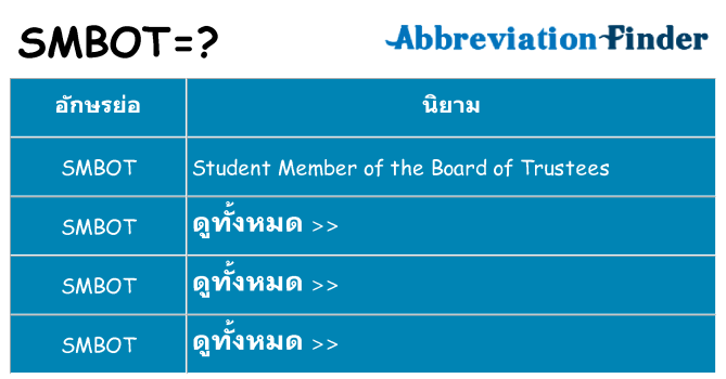 อะไรไม่ smbot ถึง
