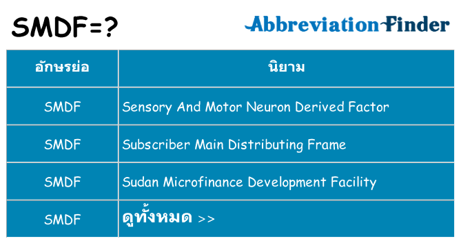 อะไรไม่ smdf ถึง