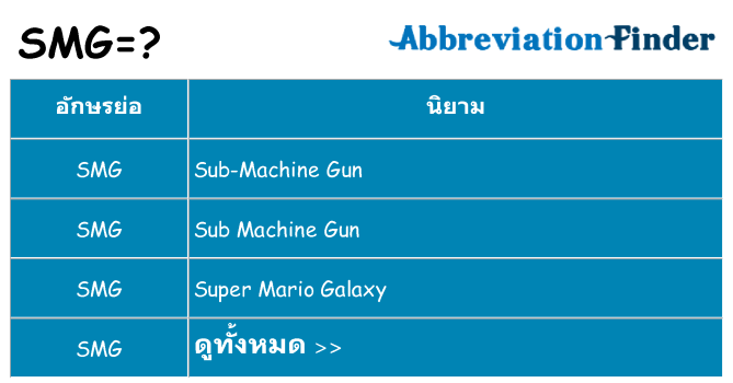 อะไรไม่ smg ถึง
