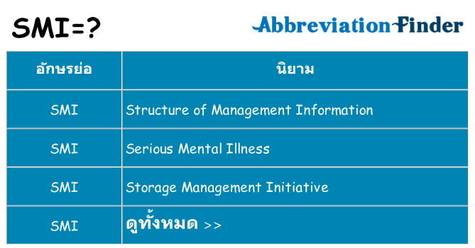 อะไรไม่ smi ถึง