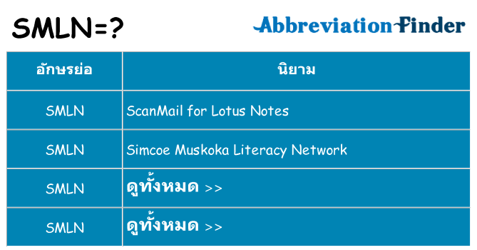 อะไรไม่ smln ถึง