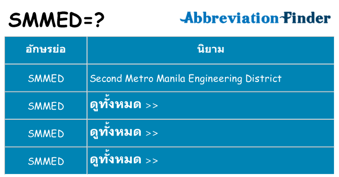 อะไรไม่ smmed ถึง