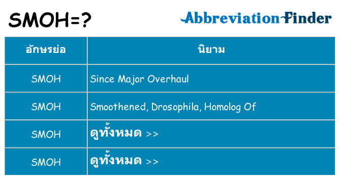 อะไรไม่ smoh ถึง