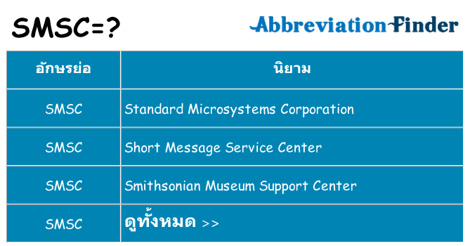 อะไรไม่ smsc ถึง