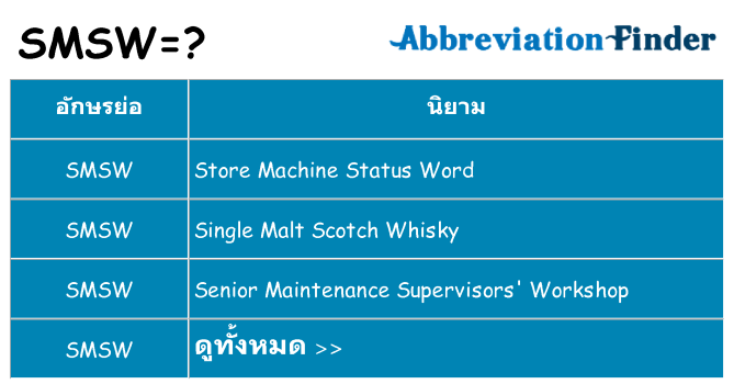 อะไรไม่ smsw ถึง