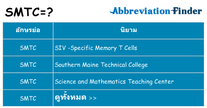 อะไรไม่ smtc ถึง