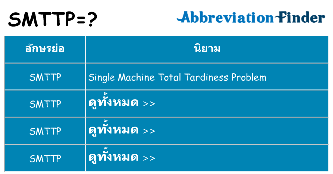 อะไรไม่ smttp ถึง
