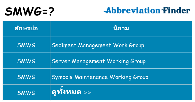 อะไรไม่ smwg ถึง