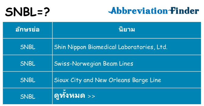 อะไรไม่ snbl ถึง