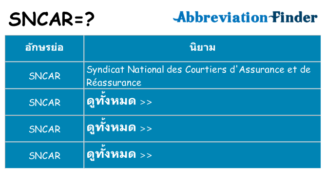 อะไรไม่ sncar ถึง