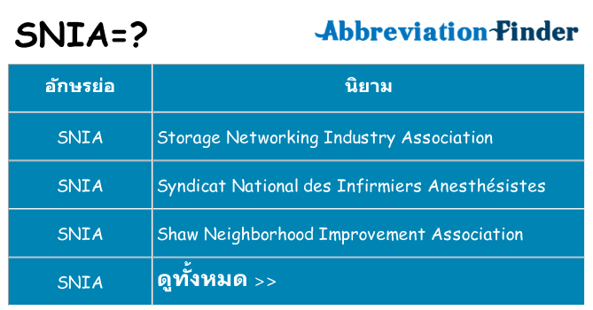 อะไรไม่ snia ถึง
