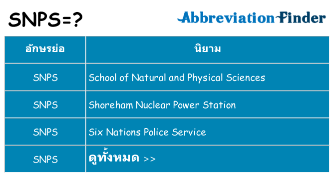 อะไรไม่ snps ถึง