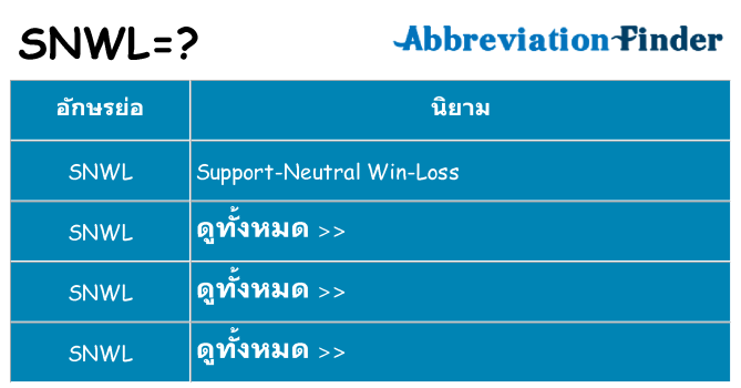 อะไรไม่ snwl ถึง