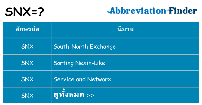 อะไรไม่ snx ถึง