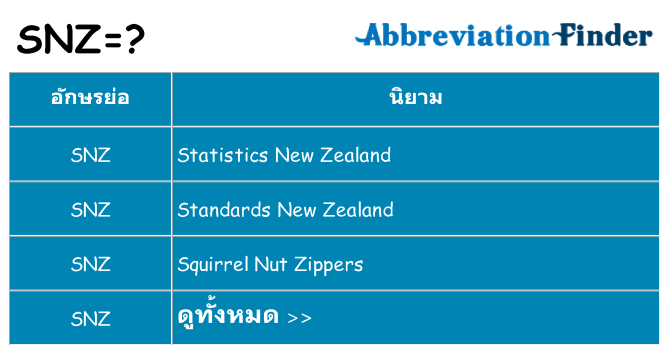 อะไรไม่ snz ถึง