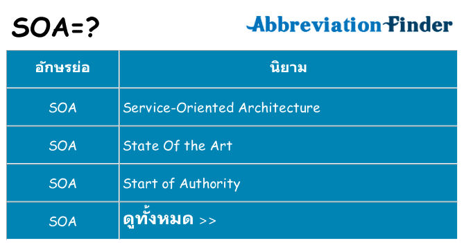 อะไรไม่ soa ถึง