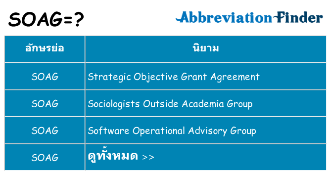 อะไรไม่ soag ถึง