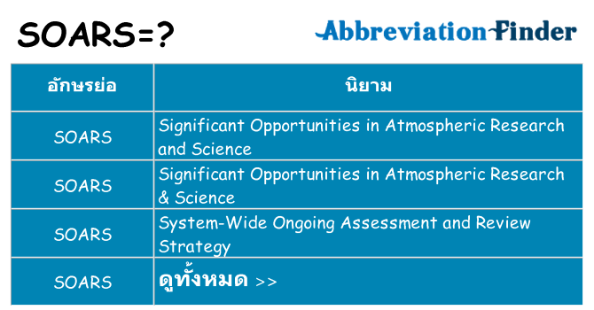 อะไรไม่ soars ถึง