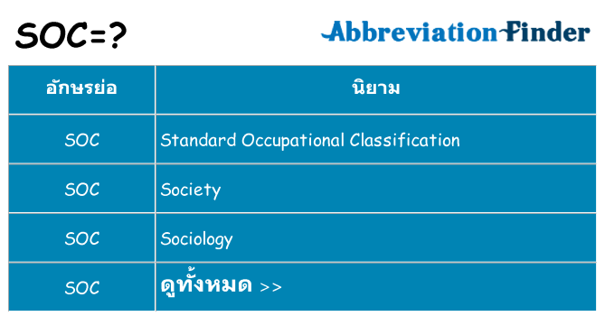 อะไรไม่ soc ถึง