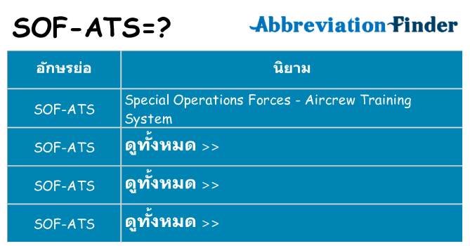อะไรไม่ sof-ats ถึง