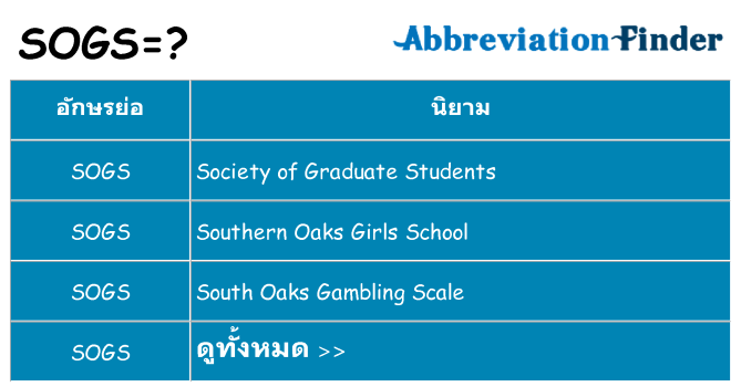 อะไรไม่ sogs ถึง