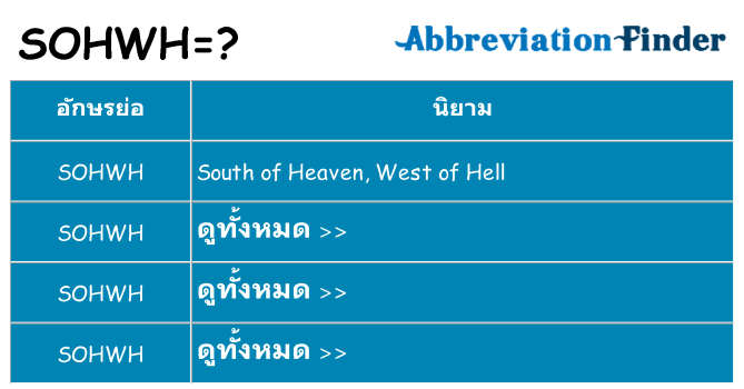 อะไรไม่ sohwh ถึง