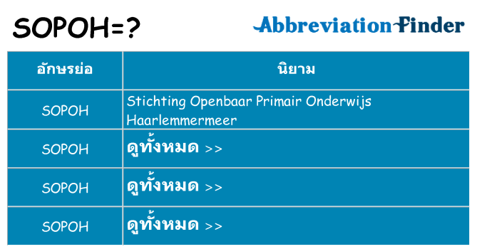 อะไรไม่ sopoh ถึง