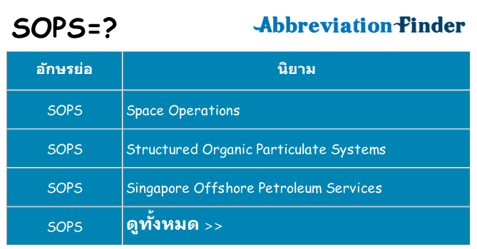 อะไรไม่ sops ถึง