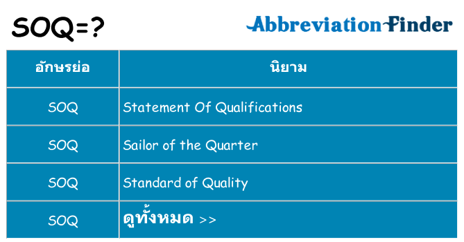 อะไรไม่ soq ถึง