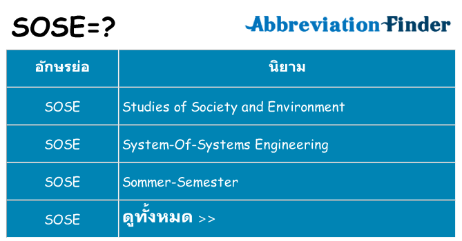 อะไรไม่ sose ถึง