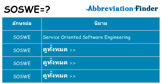 อะไรไม่ soswe ถึง