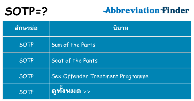 อะไรไม่ sotp ถึง
