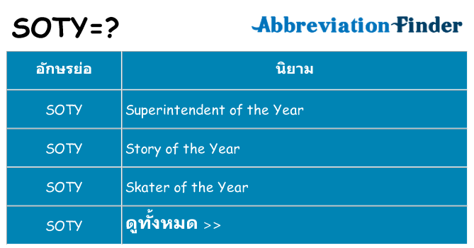 อะไรไม่ soty ถึง