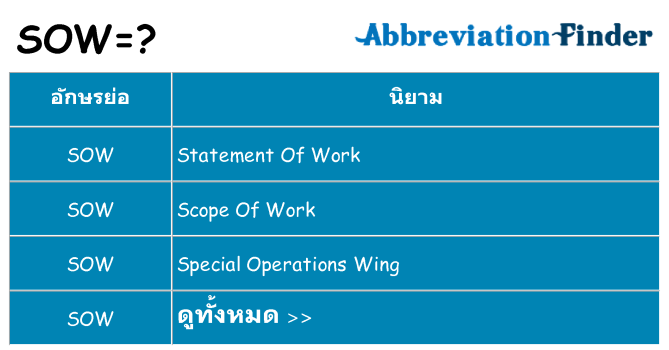 อะไรไม่ sow ถึง