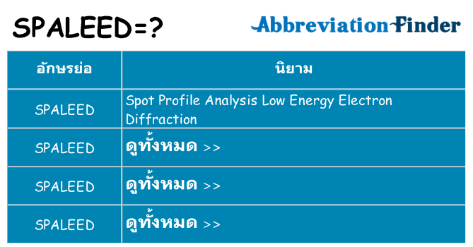 อะไรไม่ spaleed ถึง