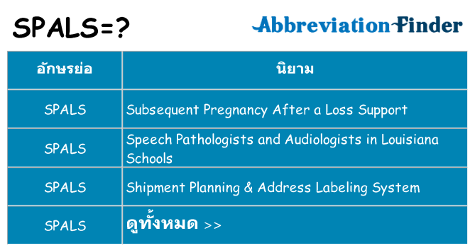อะไรไม่ spals ถึง