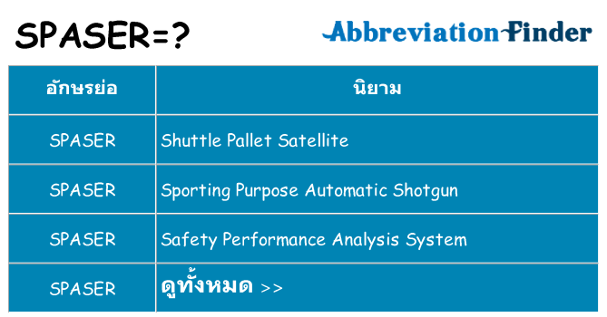 อะไรไม่ spaser ถึง