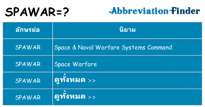 อะไรไม่ spawar ถึง