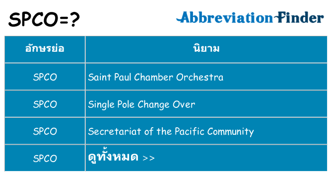 อะไรไม่ spco ถึง