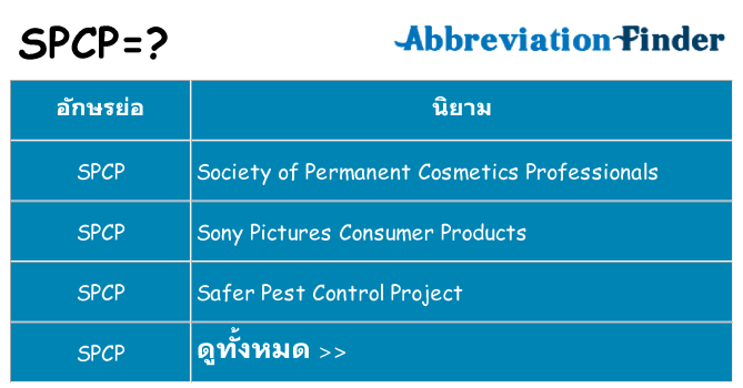 อะไรไม่ spcp ถึง