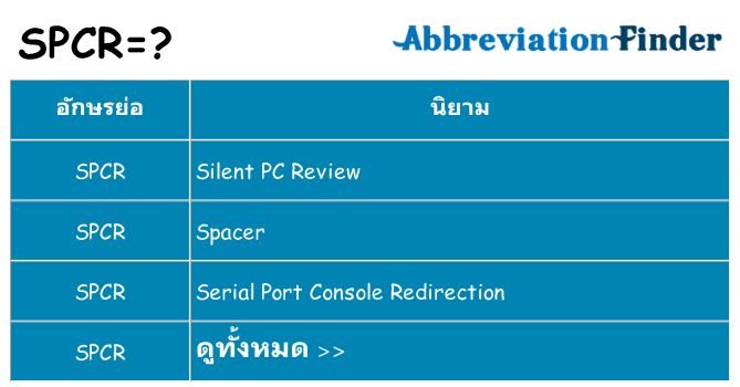 อะไรไม่ spcr ถึง