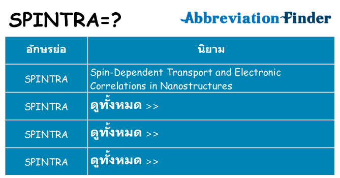 อะไรไม่ spintra ถึง