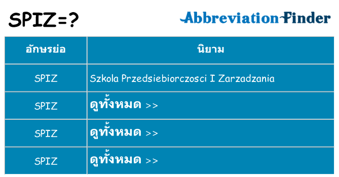 อะไรไม่ spiz ถึง